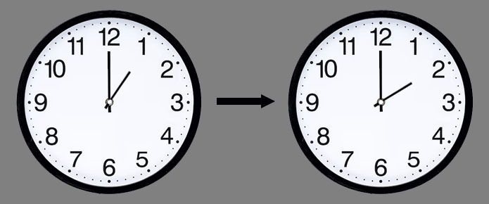 Reloj con el cambio de hora que se realiza en Canarias