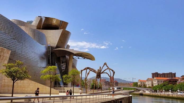 Habitantes de Bilbao