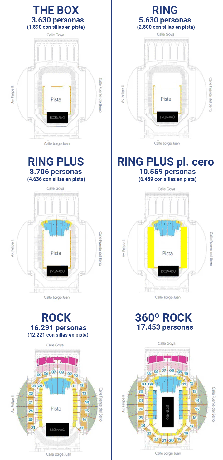 Tipos de aforos según el tipo de concierto del Movistar Arena
