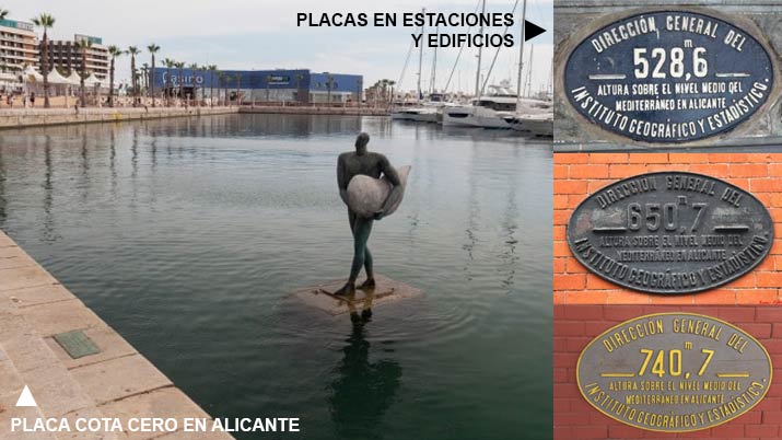 La altitud sobre el nivel del mar en España